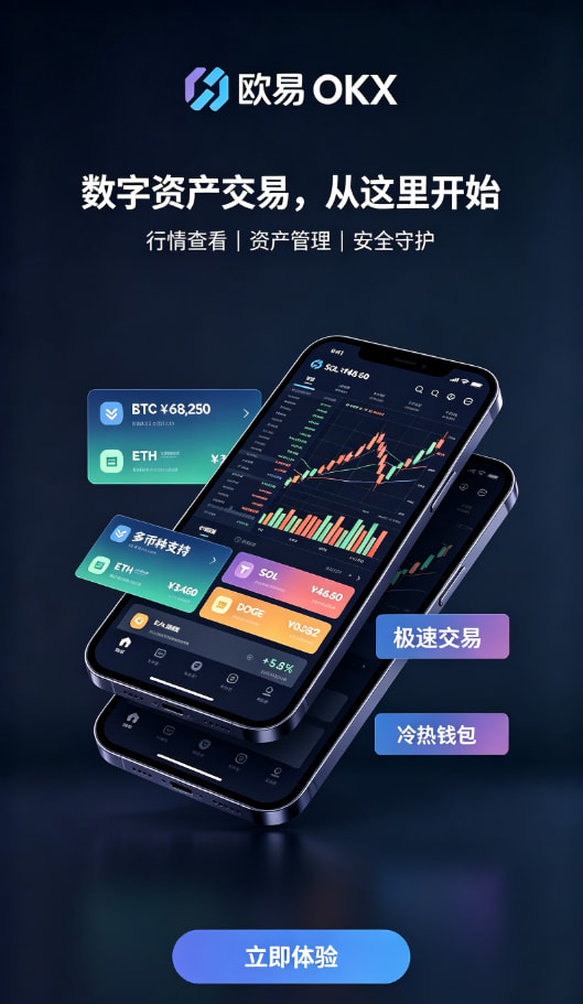 欧交易所app官网行情工具截图